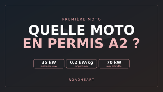 Quelle moto choisir en permis A2 ? Le guide pour bien débuter