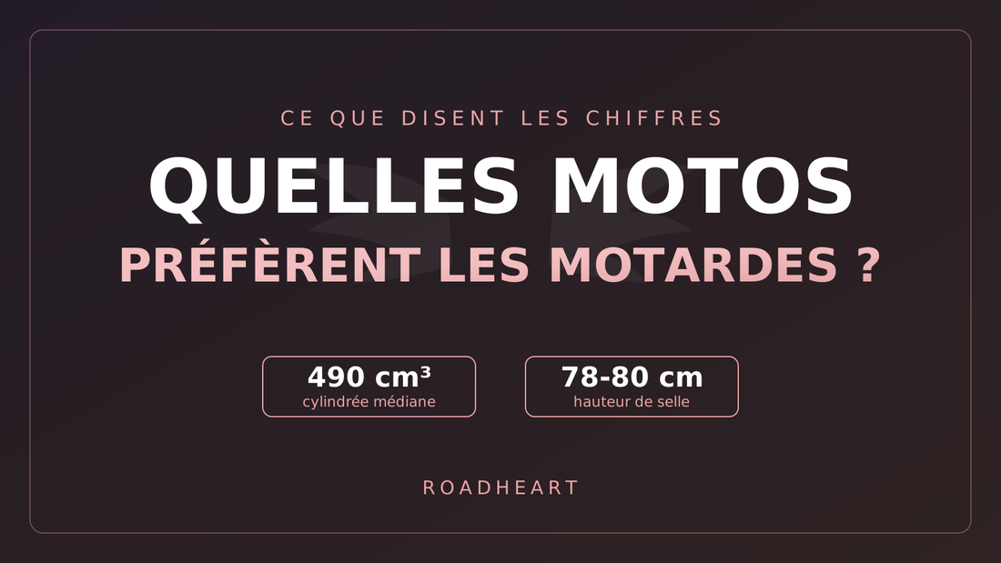 Quelles motos préfèrent les motardes ? Ce que disent les chiffres