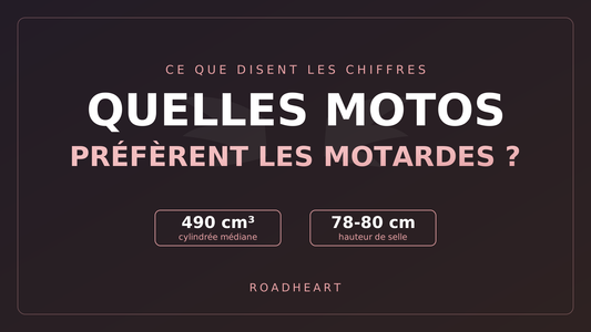 Quelles motos préfèrent les motardes ? Ce que disent les chiffres